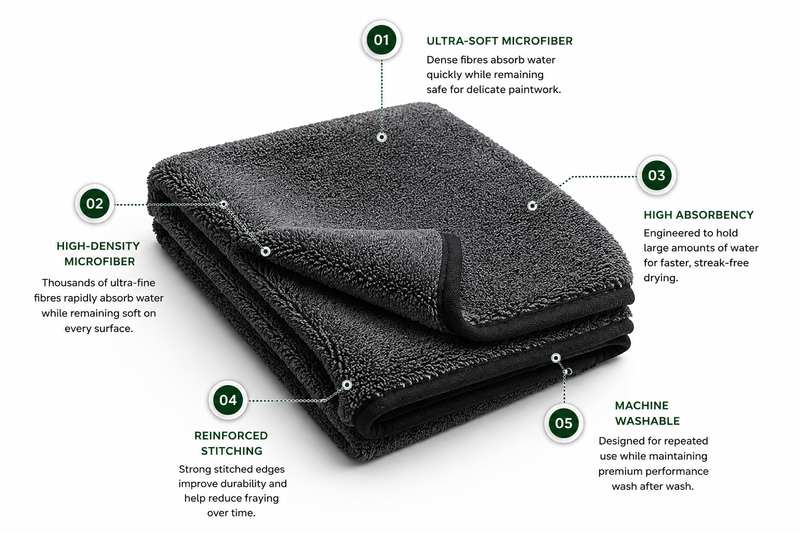 Everyday Car Drying Towel
